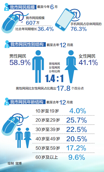 中信建投：关注电力设备、储能行业的投资机会